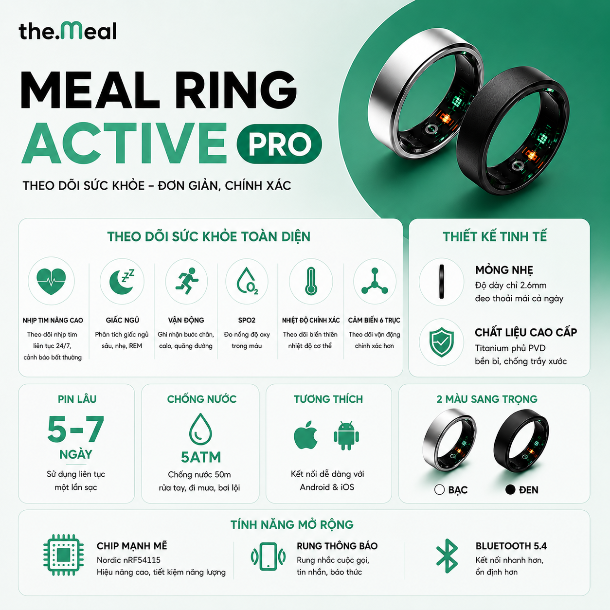 Meal Ring Active Pro